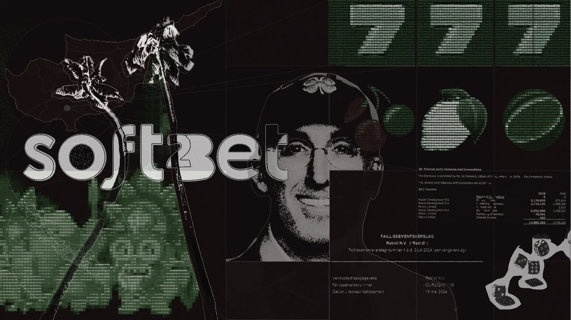 Soft2Bet, Урі Полявич та російський слід: як ігрова імперія наживається на простих людях